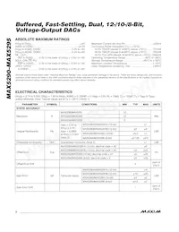 MAX5290BEUD+T Datasheet Page 2