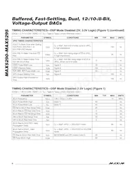 MAX5290BEUD+T Datasheet Page 6