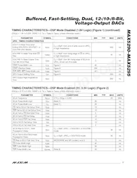 MAX5290BEUD+T Datasheet Page 7