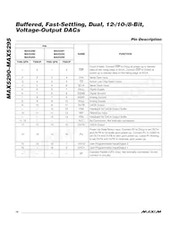 MAX5290BEUD+T Datasheet Page 14