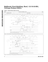 MAX5290BEUD+T Datasheet Page 18
