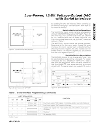 MAX5302EUA Datasheet Page 7