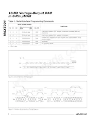MAX5304EUA+T Datasheet Page 8