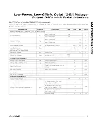 MAX5307EUE+T Datasheet Page 3