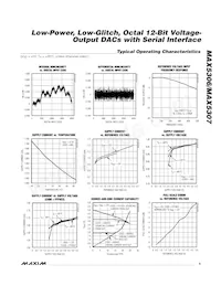 MAX5307EUE+T Datasheet Page 5