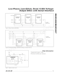 MAX5307EUE+T Datasheet Page 13