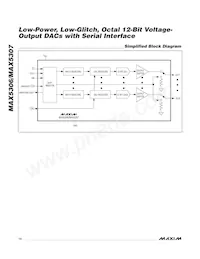MAX5307EUE+T Datasheet Page 14