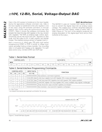 MAX5312EAE+T Datasheet Pagina 14