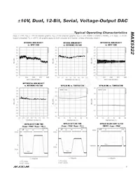 MAX5322EAI+T Datenblatt Seite 7