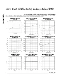 MAX5322EAI+T Datasheet Page 8