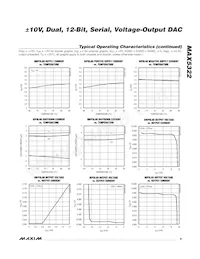 MAX5322EAI+T Datenblatt Seite 9
