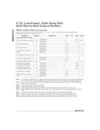MAX533ACEE-T Datasheet Page 4