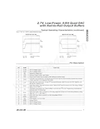 MAX533ACEE-T Datasheet Page 7