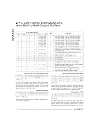 MAX533ACEE-T Datasheet Page 10