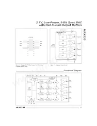 MAX533ACEE-T Datasheet Page 15