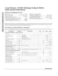 MAX5352BEUA+TG002 Datenblatt Seite 2