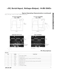 MAX544BESA+T Datasheet Page 5