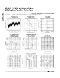 MAX547BCMH+TDG11 Datasheet Page 4