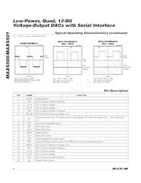 MAX5501BGAP+T Datasheet Pagina 6