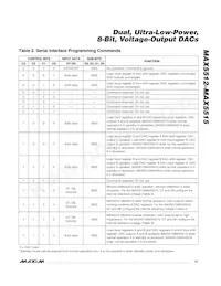 MAX5514ETC+T Datasheet Page 15