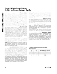 MAX5514ETC+T Datasheet Page 16