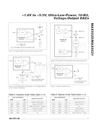 MAX5520ETC+ Datasheet Page 17