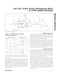 MAX552BEUB+T Datasheet Page 9