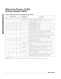 MAX5531ETC+T Datasheet Page 14
