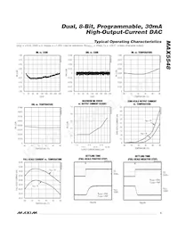 MAX5548ETE+T Datasheet Page 5