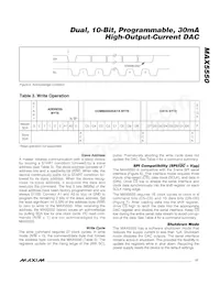 MAX5550ETE+T Datasheet Page 11
