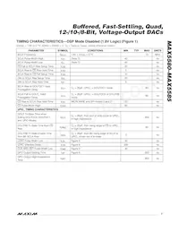 MAX5585EUP+T Datasheet Page 7