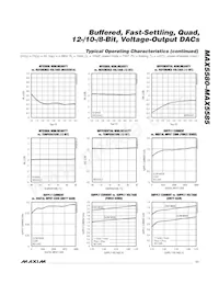 MAX5585EUP+T Datenblatt Seite 11