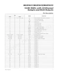 MAX5632UCB+TD Datenblatt Seite 7