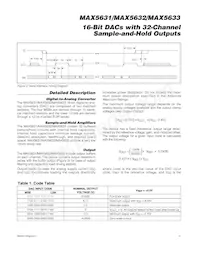 MAX5632UCB+TD Datenblatt Seite 9