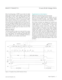 MAX5719GSD+T Datasheet Page 11