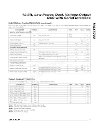 MAX5722EUA+T Datasheet Page 3