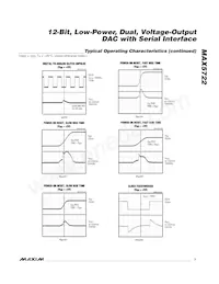 MAX5722EUA+T Datasheet Page 7