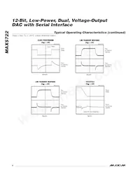 MAX5722EUA+T Datasheet Page 8
