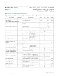 MAX5724AUP+T Datasheet Page 3