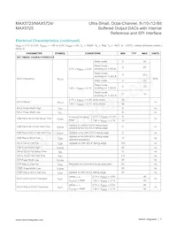 MAX5724AUP+T Datasheet Page 7