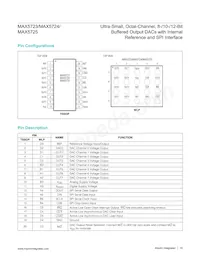 MAX5724AUP+T Datasheet Page 16