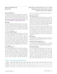MAX5724AUP+T Datasheet Page 18