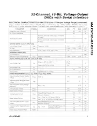 MAX5735BUTN+T Datasheet Page 3
