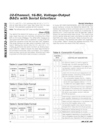MAX5735BUTN+T Datasheet Page 18