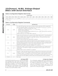 MAX5735BUTN+T Datasheet Page 20
