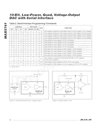 MAX5741EUB+T Datasheet Page 12