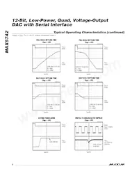 MAX5742AUB+T Datasheet Page 6