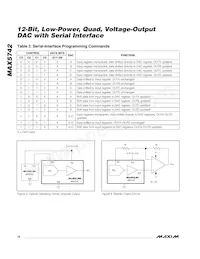 MAX5742AUB+T Datasheet Page 12