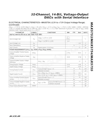 MAX5753UTN+ Datasheet Page 5