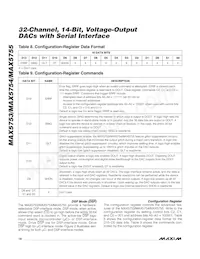 MAX5753UTN+ Datasheet Page 18